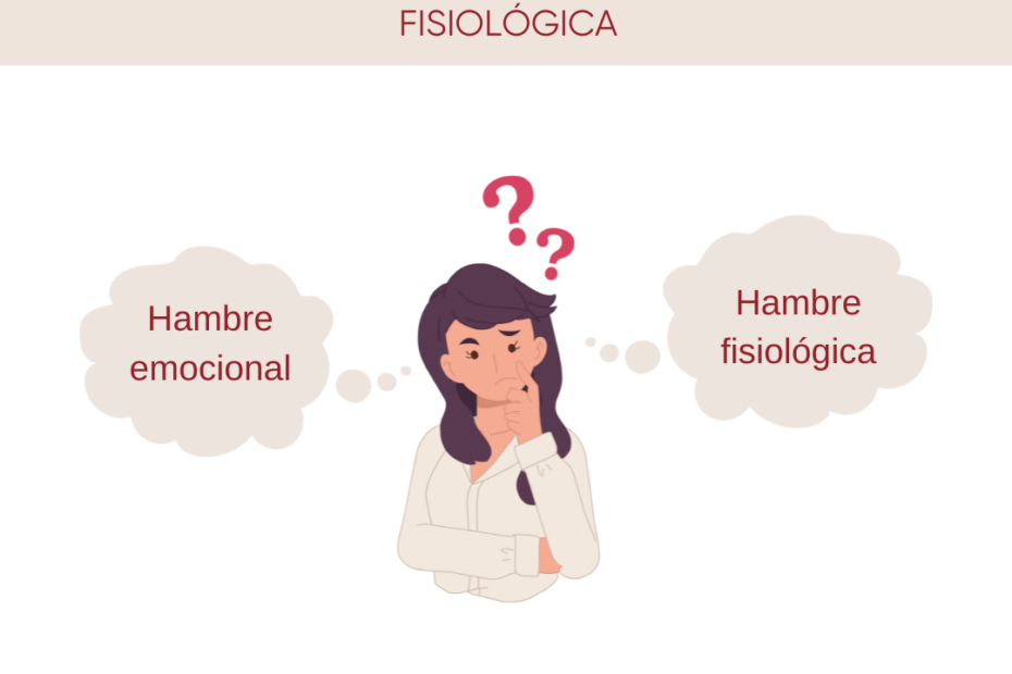 Diferencias hambre emocional y hambre fisiologica